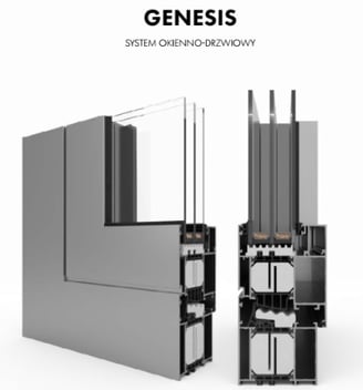 a series of three different types of glass doors