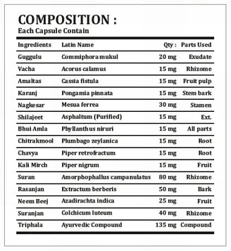 composition pilon care