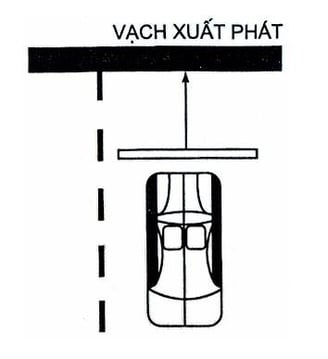 1. Bài thi Xuất phát