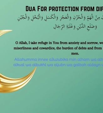 dua-for-protection-from-difficulty-duas-supplications-dilsebatein-20