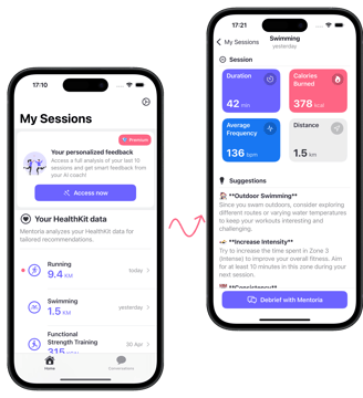 Two Mentoria mobile app screens displaying a fitness dashboard. 