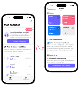 Application Mentoria – analyse de séances sportives et recommandations IA détaillées
