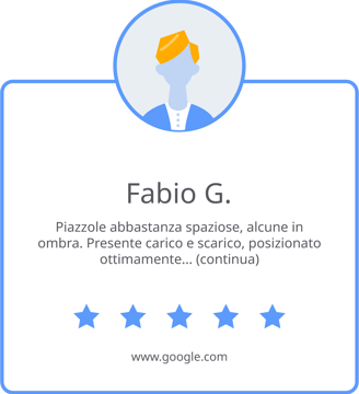 Recensione Fabio
