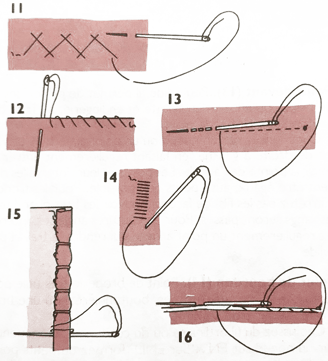 Points de couture à la main