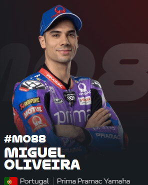 miguel oliveira