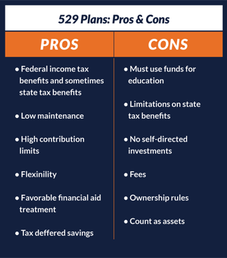 Legacy_Retirement_529_Plan_Pro-Con_CHART