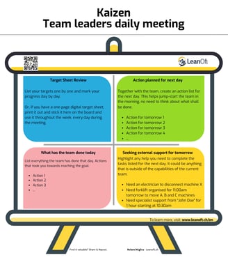 2x2 matrix of Kaizen team leaders daily meeting