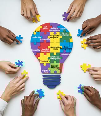 Personal and professional development