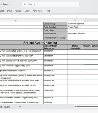 ISO 9001 / CMMI PROJECT AUDIT Checklist conducted on #20 Automotive & industrial projects per month