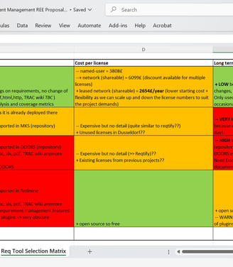 Tools Selection Matrix as part of the proposal