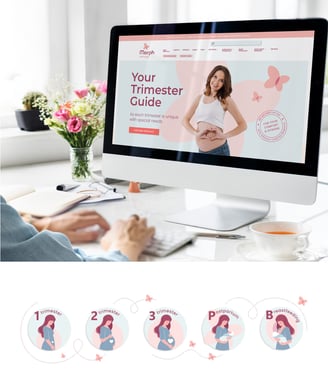 Pregnancy care brand identity and logo design, web site design