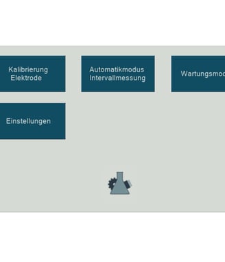 Displayanzeige eine AMKS Systems