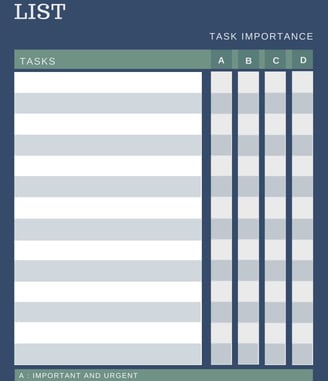 "ABCD" Method Template by IdealOrb for effective time management