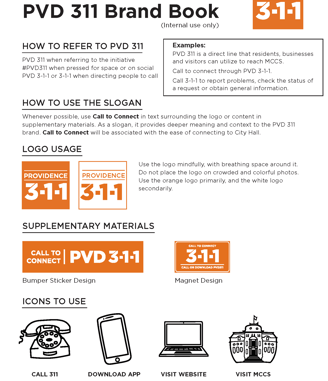 Providence PVD 311 Logo and branding sheet including icons for communication