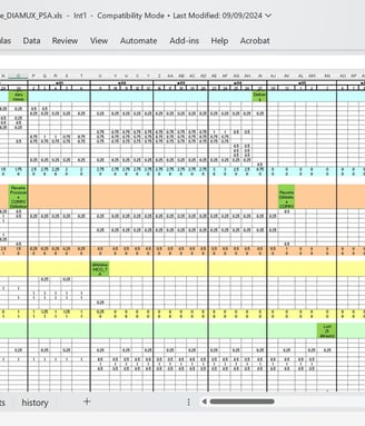 Automated Workload Plan used for both internal estimates/plan and for the new award