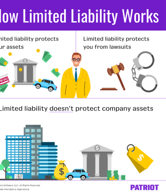 hoe limited liabiity works