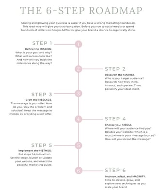Thumbnail of a marketing plan
