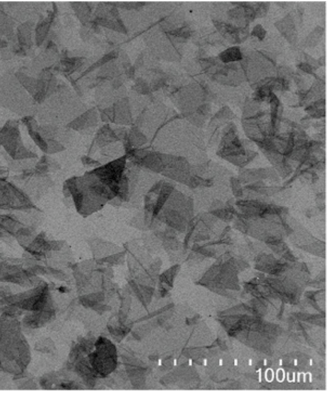 Large-area Ultrathin Graphene Improves Thermal Conductivity