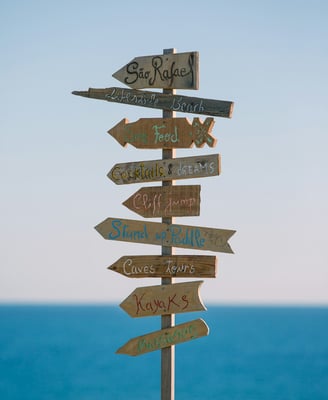 a wooden sign post with a lot of signs on it, with island - beach vibes