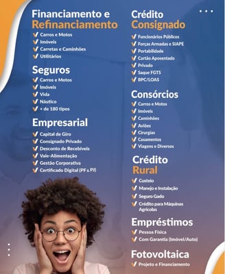 Lista de grandes produtos de serviços oferecidos para pessoa física e pessoal jurídica 