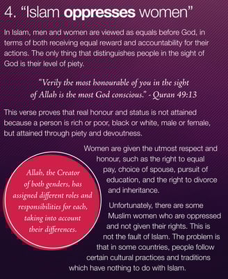 Islam oppresses women