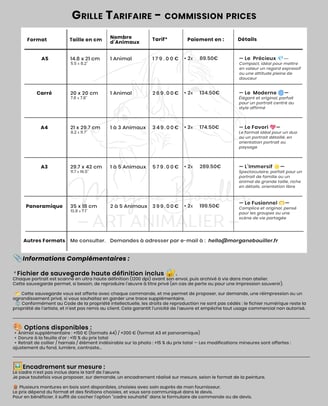 tarifs_2025