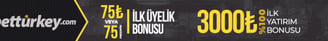 Betturkey Güncel Giriş Bonus