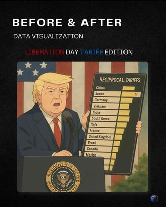 liberation day data viz thumbnail
