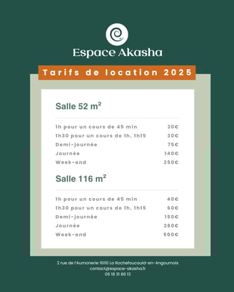 tarifs 2025