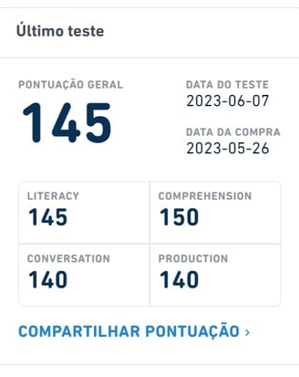 Pontuação do Duolingo English test do Professor de Inglês para conversação Peter Vanderlind