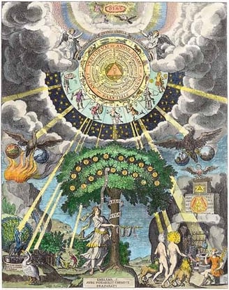 astrologia arte e ciencia