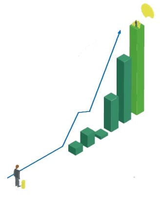 a man standing on a bar chart chart