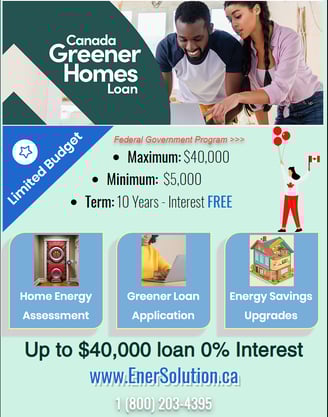 Alberta energy audit by EnerSolution Inc.