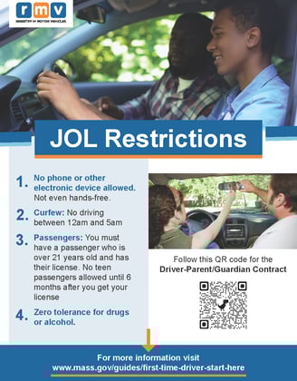 Junior Operator License Poster