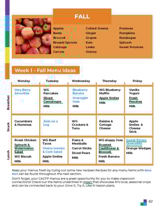 Seeds for Healthy Eating Habits Season Menu