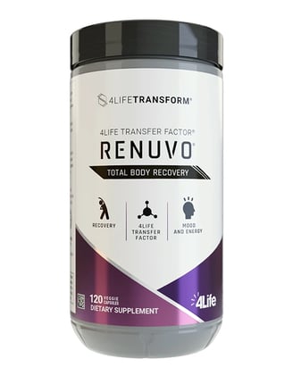 Transfer Factor: Renuvo