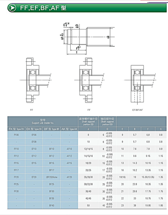 ball screw linear guide