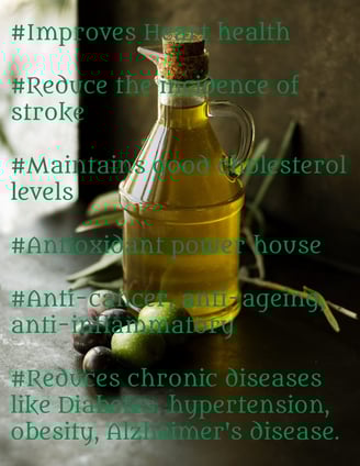 Health benefits of Olive oil