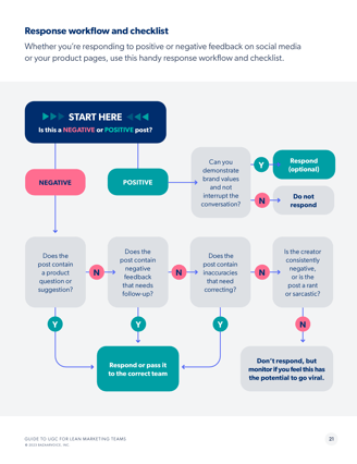 Image of e-book writing sample from Glen Cadorette: flow chart page.