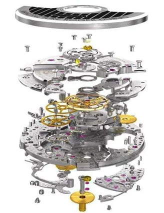 Watch repair & Service