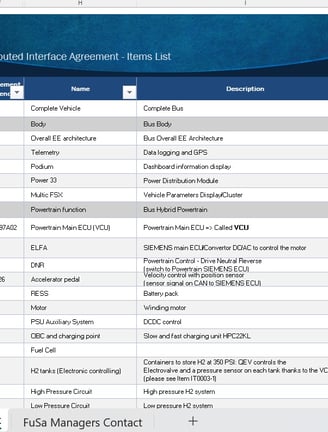 "Master DIA - Item List" I established to managed the entire list of EE systems and their suppliers