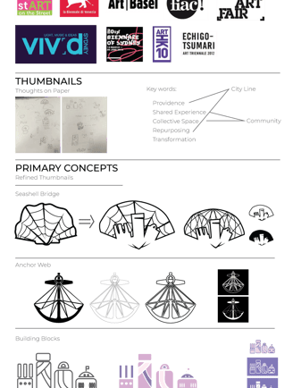 PVDFest Logo Exploration