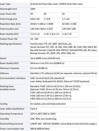 a table with a number of different types of equipment