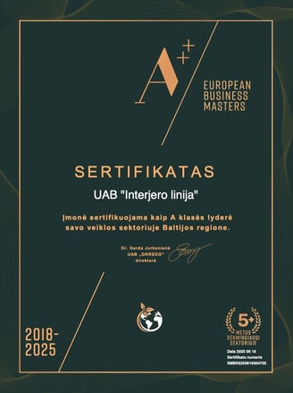 European Business Master 2025 sertifikatas