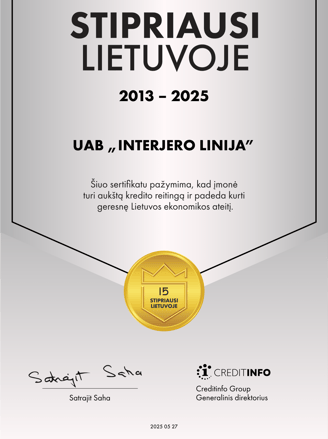 Stipriausi Lietuvoje 2025