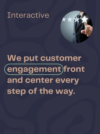 card image defining interactive