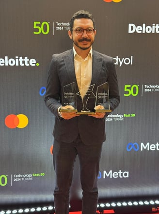 Bahadir Aktan, Bahadır Aktan, Ödül, CEO, CTO, Leader, Lider