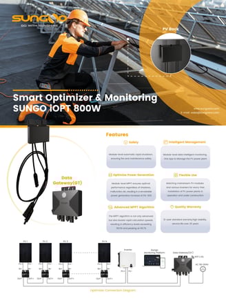SUNGO Energy iOPT soalr power optimiser datasheet 1