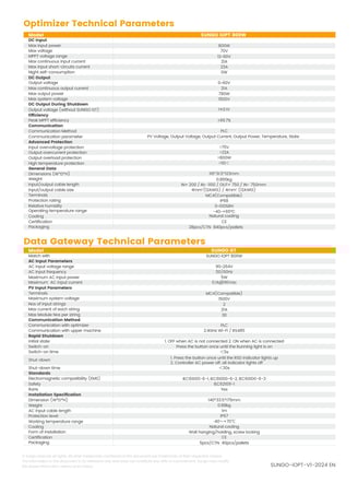 SUNGO Energy iOPT soalr power optimiser datasheet 2