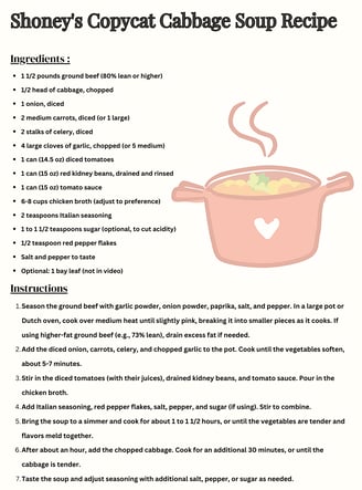 shoney's copycat cabbage soup recipe card with image of pot of soup
